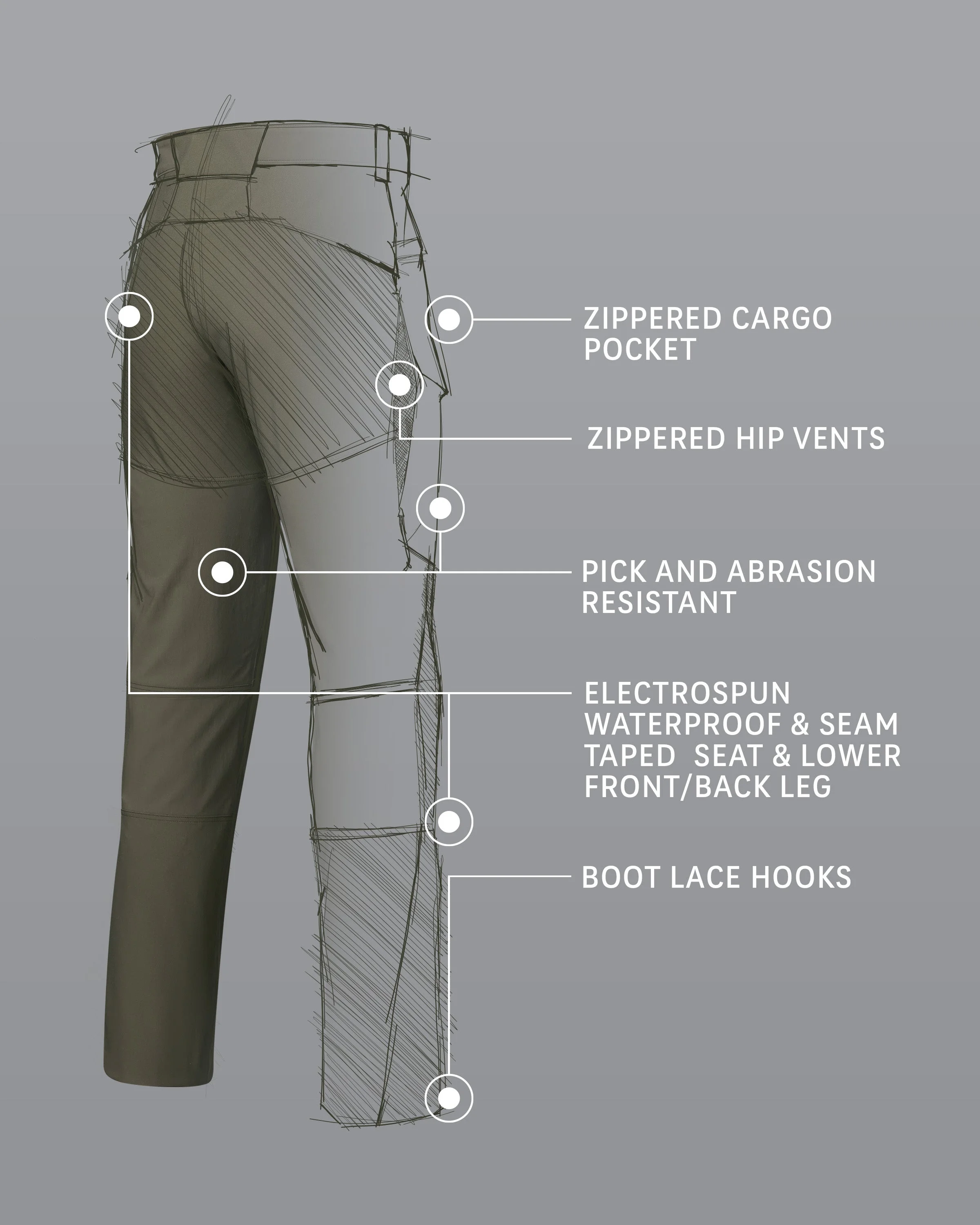 Kutana Hybrid Pant | Verde - Image 2