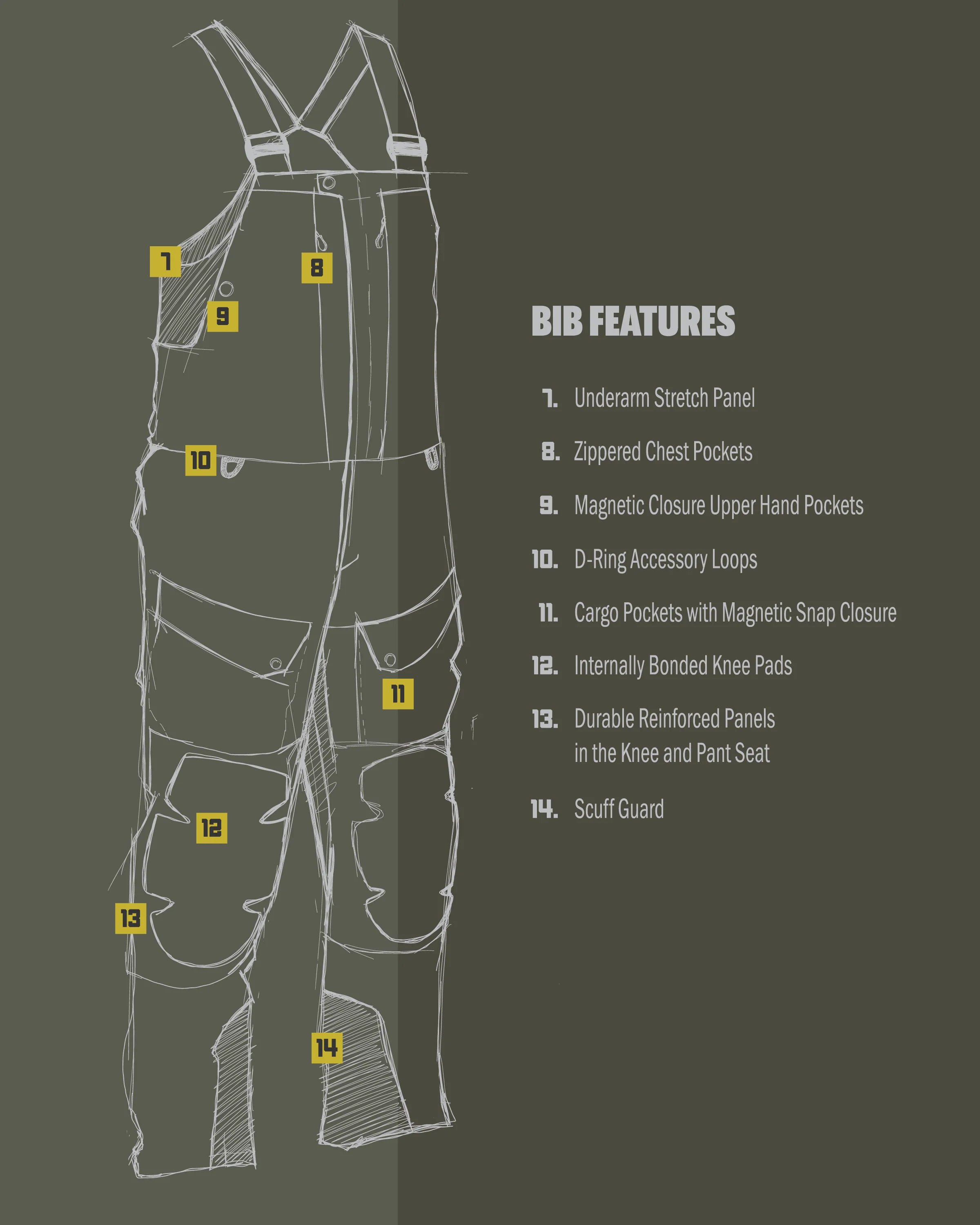 Paragon Storm Shell Bib | Valo - Image 3